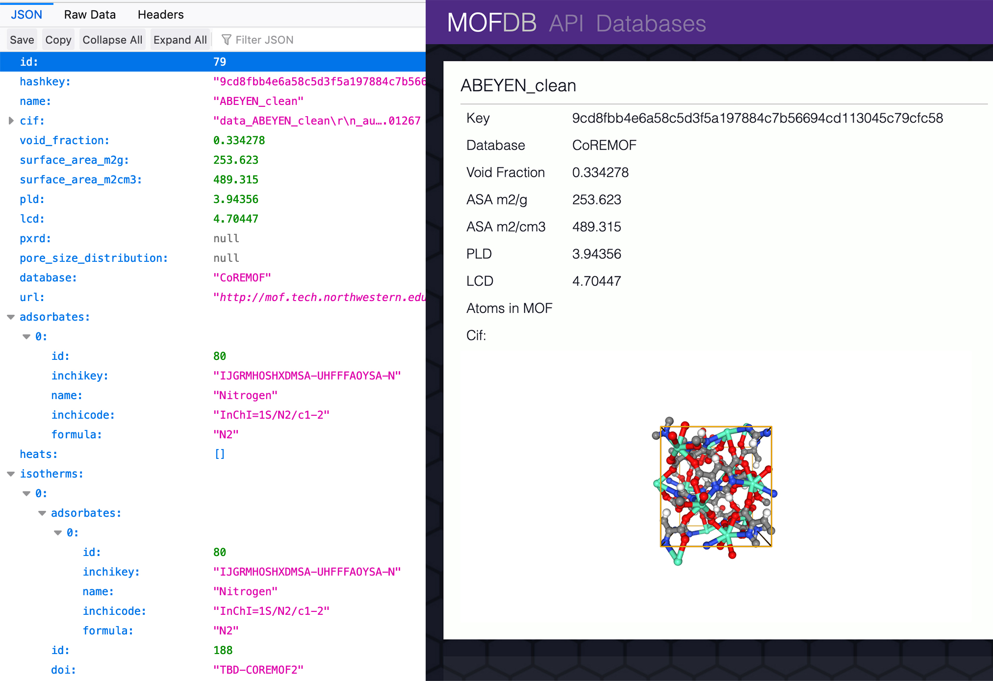 json and html views of the same page